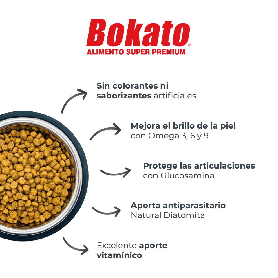 Alimento Bokato Petit · Super Premium · 2,5 a 10 Kg