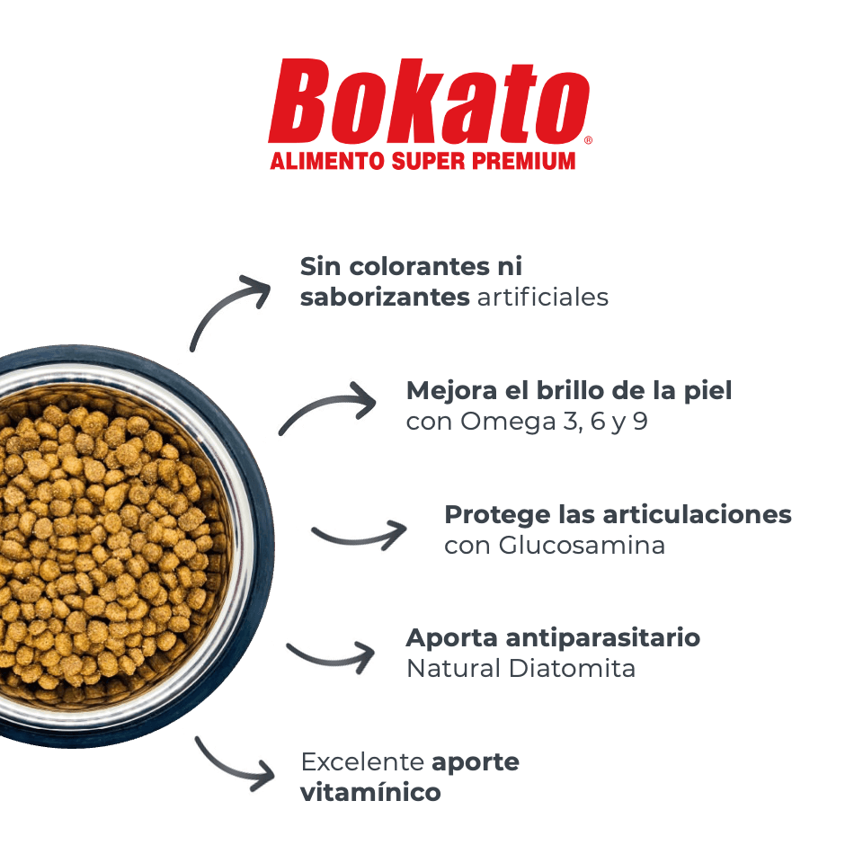 Alimento Bokato Cachorro · Premium · 10 Kg