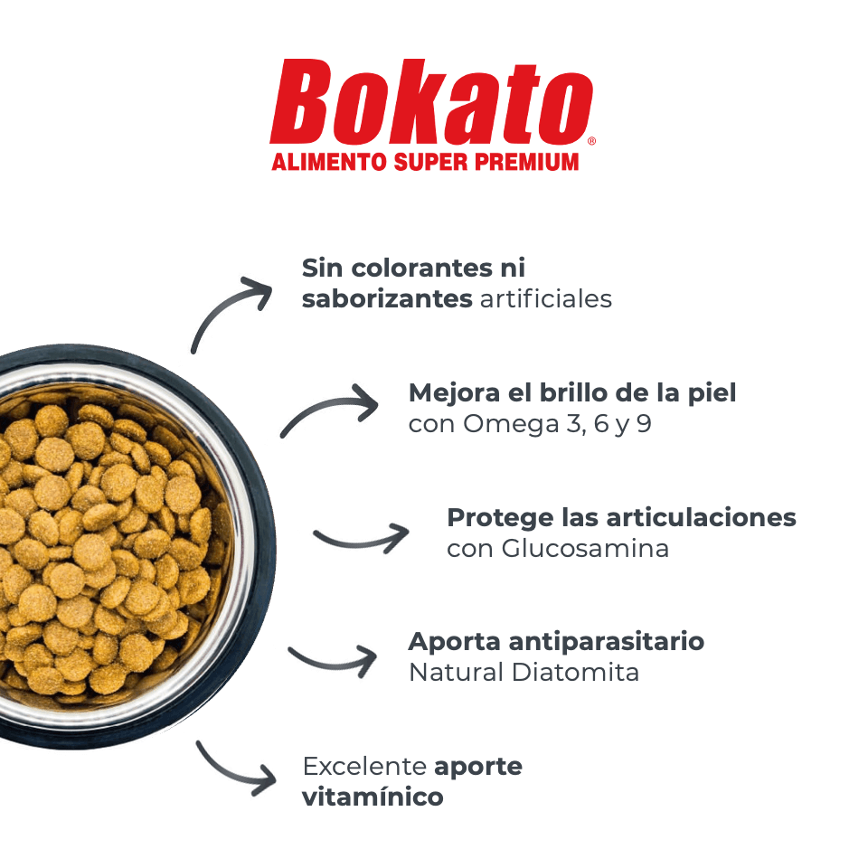 Alimento Bokato Gold · Super Premium · 10 a 20 Kg